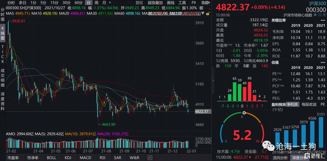 股市暴跌深度解析，最新原因探究及其影响分析