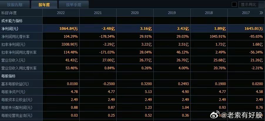 2024新澳开奖记录，实时解答解释落实_qu45.83.46