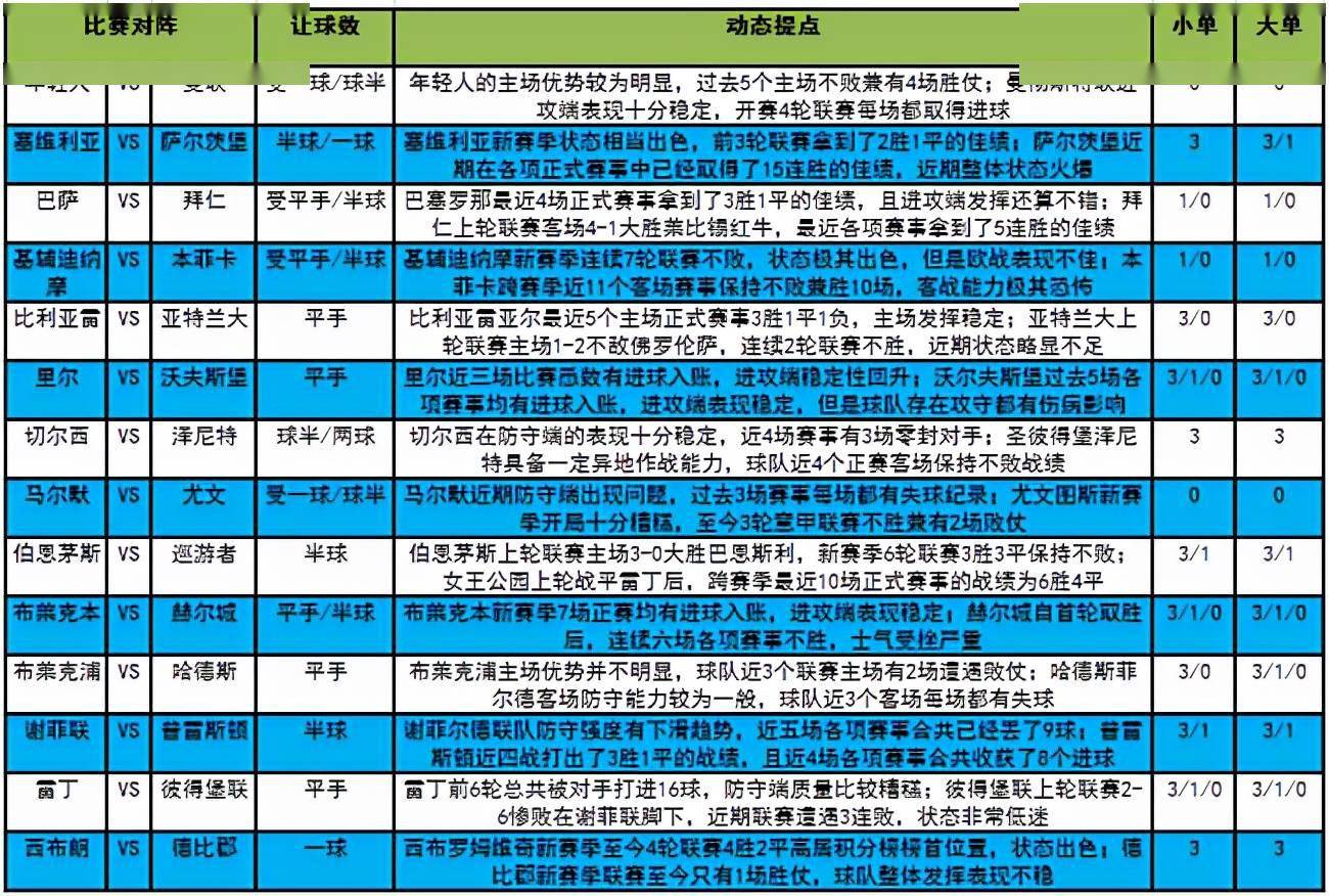 2024澳门六今晚开奖记录，构建解答解释落实_xt740.61.70