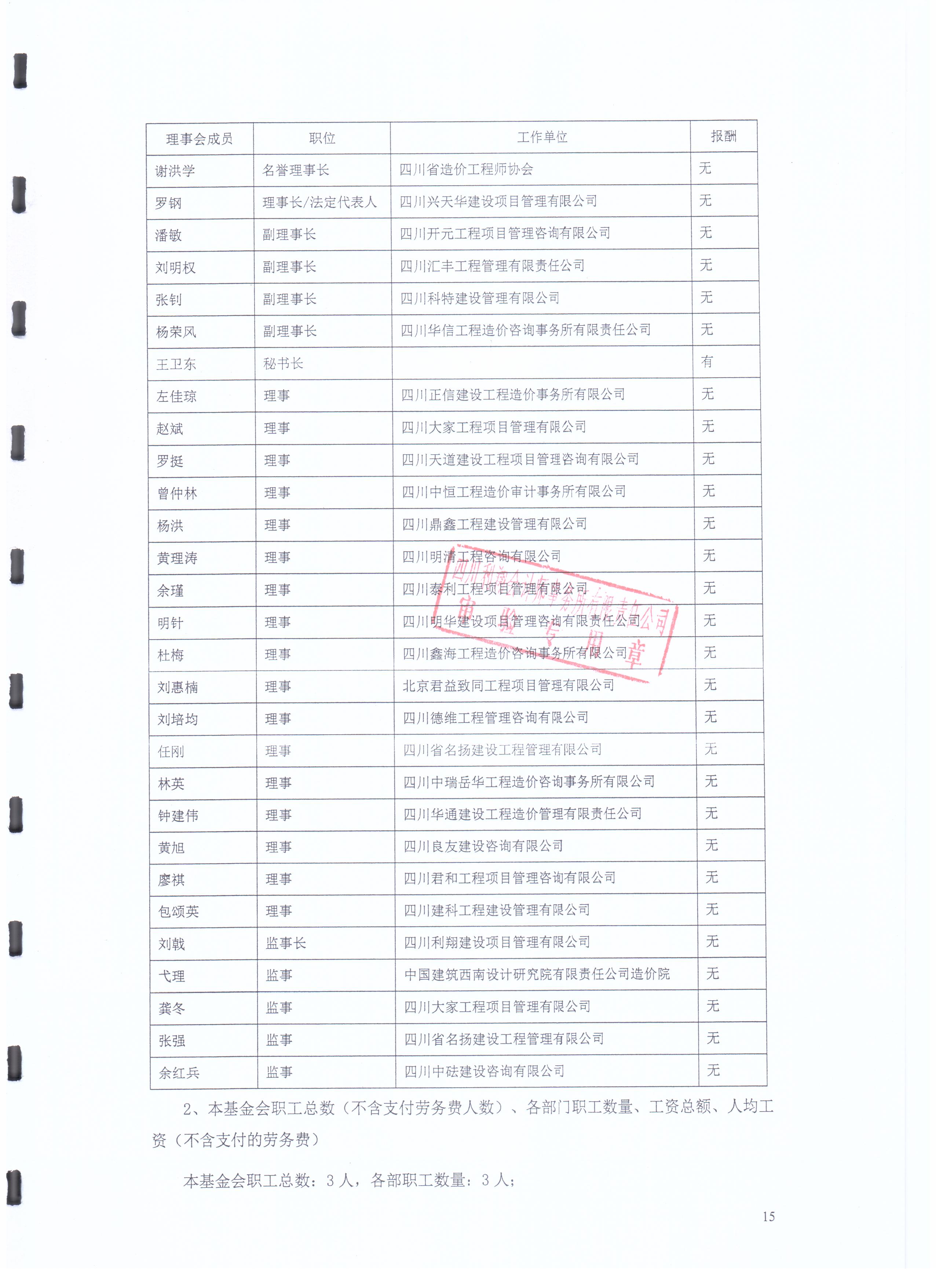 公司最新审计报告范文（XXXX年度）概览