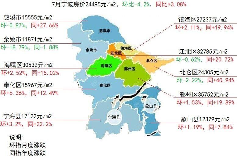 科技推广 第57页